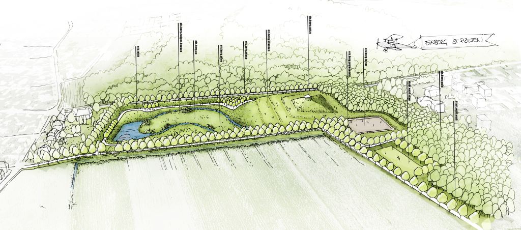 Green infrastructure as an integrative constituent and prerequisite of urban development
